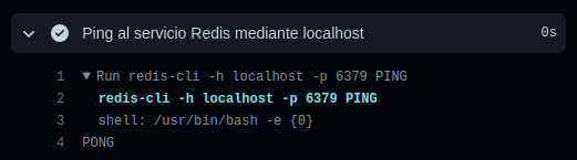 Acceso a un servicio mediante localhost