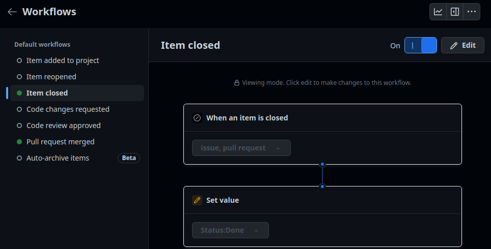 Flujos de trabajo de *GitHub Projects*